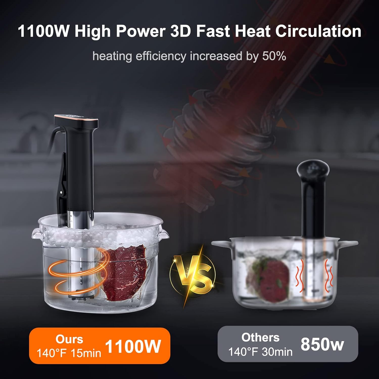 FP01 Electric Household Thermo - огляд і ціна Kitchen Appliances Usa